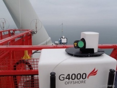 Sgurr Energy deploys pioneering lidar device for Korean wind farm