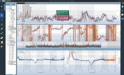 Analyst software tool streamlines wind farm assessment