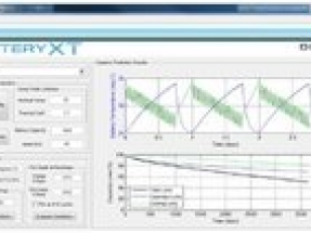 DNV GL launches testing-based verification of battery lifetime for Li-on batteries