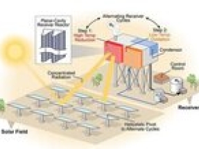 NREL scientists advance renewable hydrogen production method
