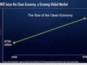 EEX announces plans for ‘wind power futures’