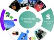 New Zealand chooses Transform Model for low carbon network planning