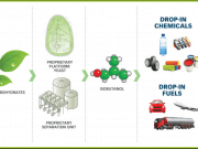 Inicia operaciones la primera fábrica de isobutanol