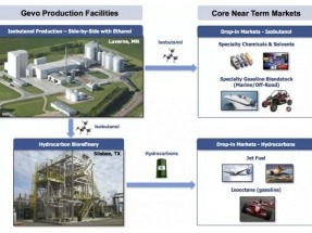 EPA approves pathway for Isobutanol as an advanced biofuel