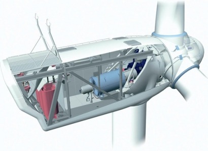 Wind industry faces challenge of finding light, cost-efficient drivetrains for next gen turbines