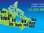 La eólica supera los 10 GW de capacidad instalada