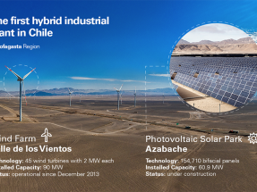 Con el parque solar Azabache, Enel Green Power completará la primera planta industrial híbrida eólica-fotovoltaica del país