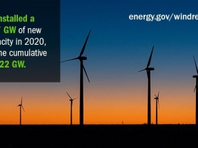 2020, el año en el que EEUU pulverizó su récord de potencia eólica instalada