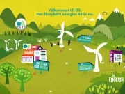 Vestas incrementa su parque eólico europeo