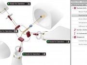 Control remoto de última generación para aerogeneradores con sistema de paso variable