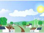 La fotovoltaica ya supera los 1,5 GW y abastece más de 633 mil hogares