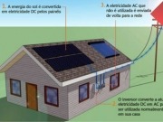 Paraiba: Fotovoltaica en un programa de vivienda social