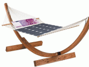 Línea ICO, cuatro meses después… ¡y comunicando!