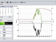 Ingeteam lanza un nuevo software para instalaciones de autoconsumo