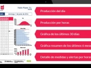 LECO, una herramienta para controlar la producción de tu planta fotovoltaica