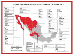 La fotovoltaica termina 2018 con 3 GW instalados y 39 plantas en operaciones