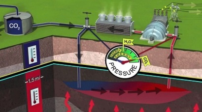 TerraCOH Hoping to Tap the Potential of Geothermal Energy 