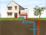 1 million ground-source heat pumps installed across Europe