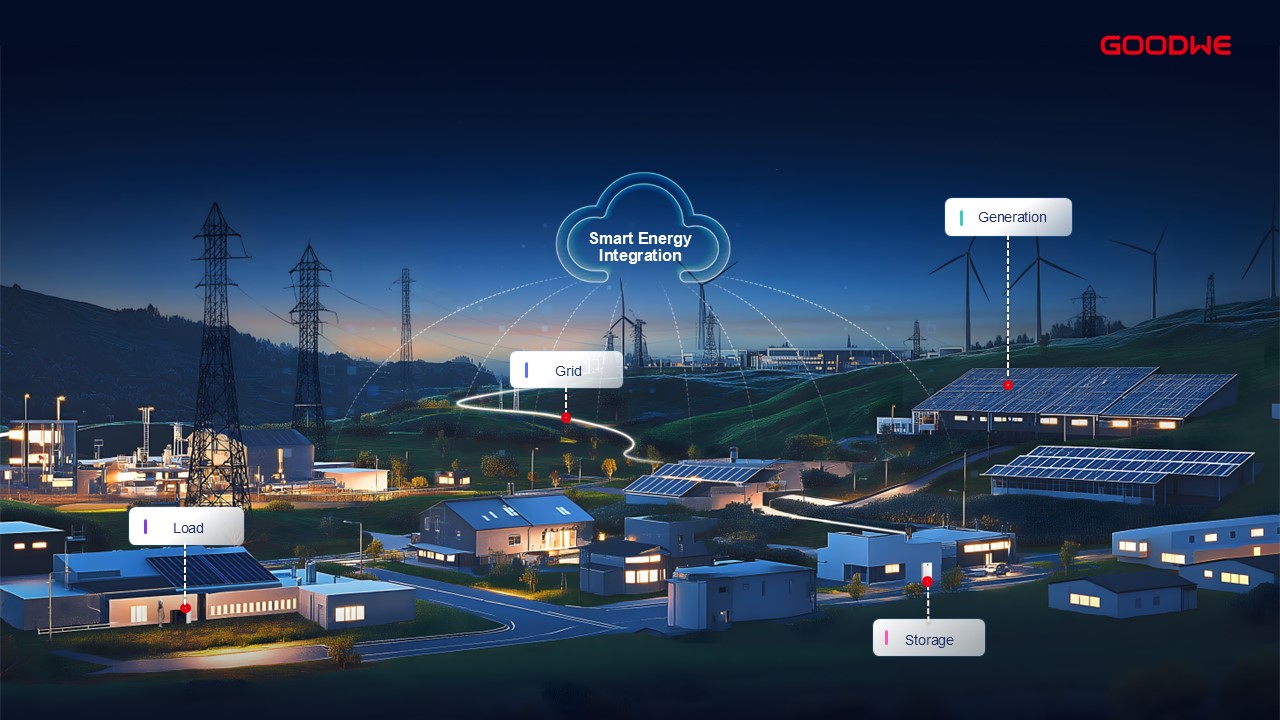 GoodWe gestiona más de 10 GW de recursos energéticos con su plataforma inteligente GoodWe gestiona más de 10 GW de recursos energéticos con su plataforma inteligente
