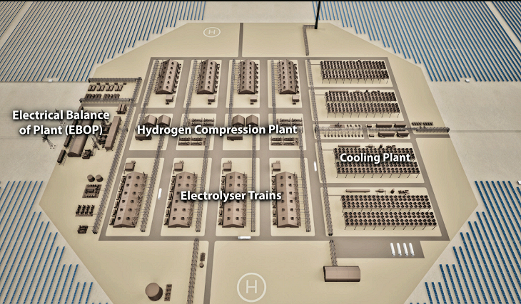 InterContinental Energy’s Game-Changing System Cuts Green Hydrogen Costs