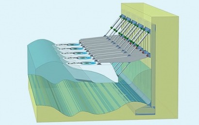 Israeli firm successfully tests ocean wave energy technology