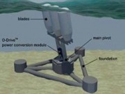Wave energy firm BioPower Systems receives $5 million from Victorian government
