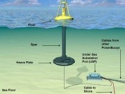 Powerbuoy undergoes first ocean trials