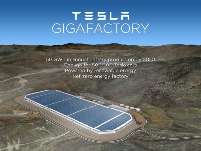 La nueva “gigafactoría” de Tesla funcionará sólo con renovables