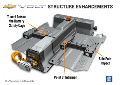 GM announces safety improvements to hybrid Chevy Volt