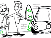 Aedive representará a toda la cadena de valor del vehículo eléctrico