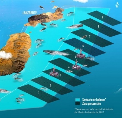 La UE abre procedimientos a España por los sondeos de Repsol en Canarias