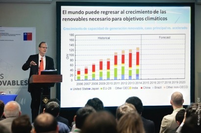 Integración de las renovables a las redes eléctricas