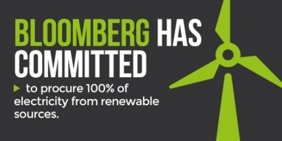 Bloomberg se compromete a usar 100% renovable para 2025
