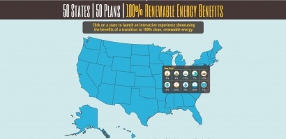 Un plan para que en 2050 el 100% de la energía sea renovable