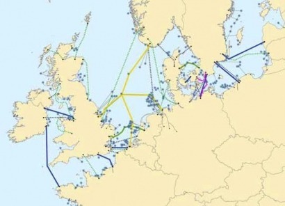 Interconnected offshore grid, tremendous cost saving potential