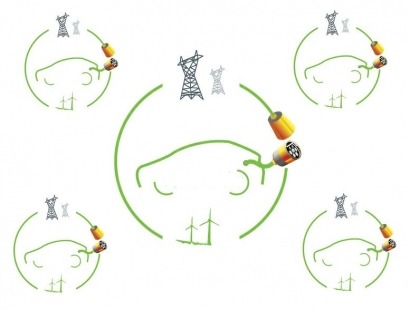 El ITE presenta sus proyectos de Smart Grids