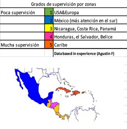 O&M Latinoamérica O&M Latinoamérica