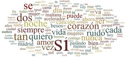 Las diez noticias más leídas del año