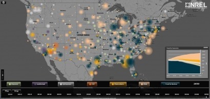 New NREL study says 80% renewables by 2050 a reality