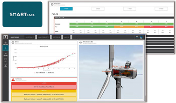 Smartive. InnoEnergy Smartive. InnoEnergy