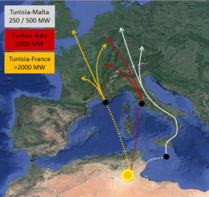La idea de trasladar la energía solar del Sahara a Europa resurge a través del proyecto TuNur