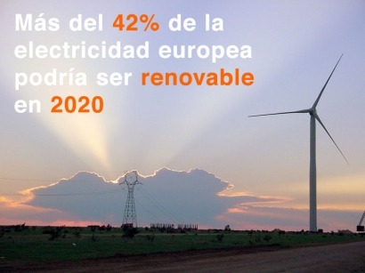 M&aacute;s del 42% de la electricidad europea podr&iacute;a ser de origen renovable en 2020