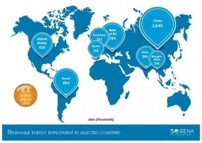 IRENA’s Permanent Representation Grows