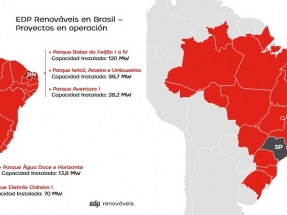 EDP Renováveis acuerda su primer contrato de compraventa de electricidad para un proyecto solar