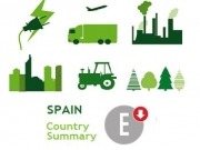 Las subvenciones al carbón y a la nuclear rebajan la nota de España