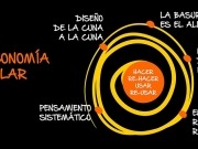 La Comisión Europea borra a Cañete de la economía circular