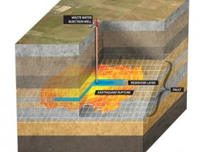 Desarrollan un modelo para estimar el mayor terremoto que puede causar el fracking