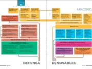 2015: el año en el que la regulación del sector eléctrico español se convirtió en un asunto europeo