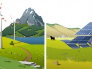 Kaiserwetter ofrece a los inversores en renovables servicios para reducir hasta un 30% los costes