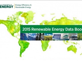 Datos de las renovables 2015: Alcanzó el 16,7% de la capacidad instalada y generó el 13,8% del total eléctrico